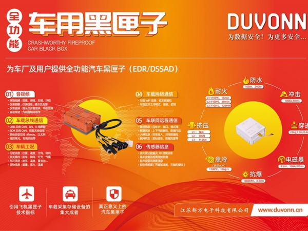 关于征求修订国家标准《汽车行驶记录仪》意见的通知